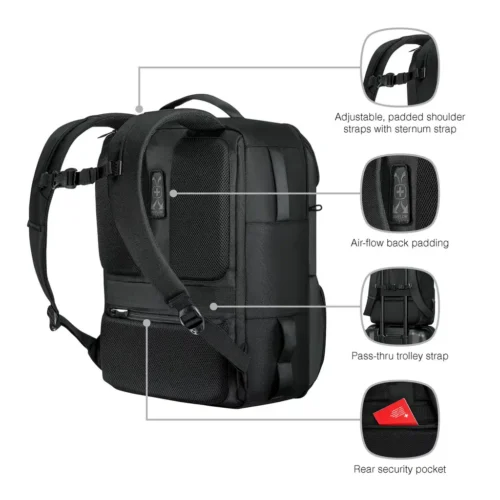 Wenger Urban Reppu